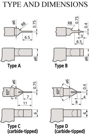 MITUTOYO - Blade Micrometer (25-50 MM) (122-142)