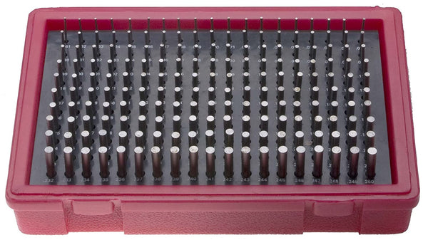 Pin Gauge Set