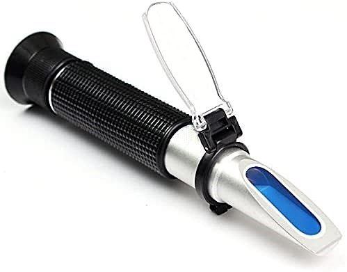 Refractometers