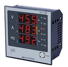 AVF Meter