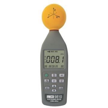 Electrosmog Meter