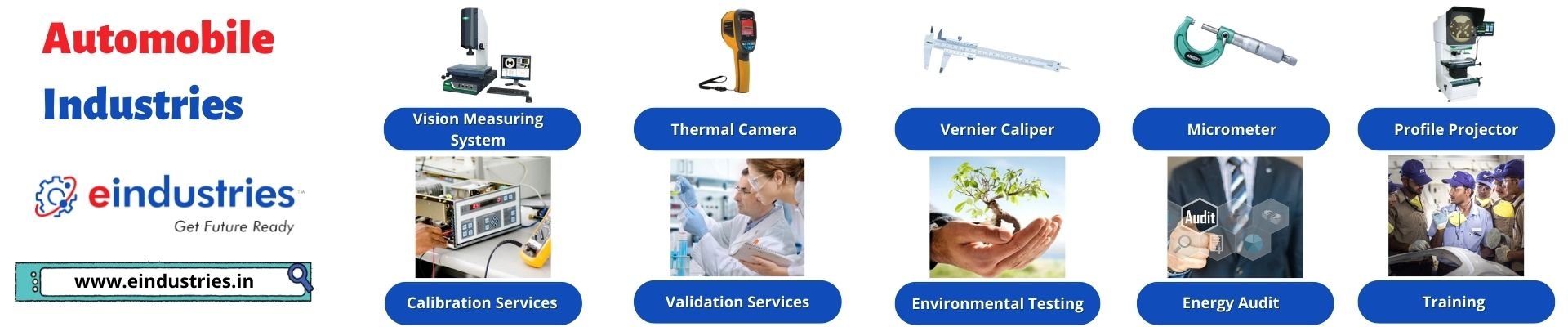 Automobile Industries banner