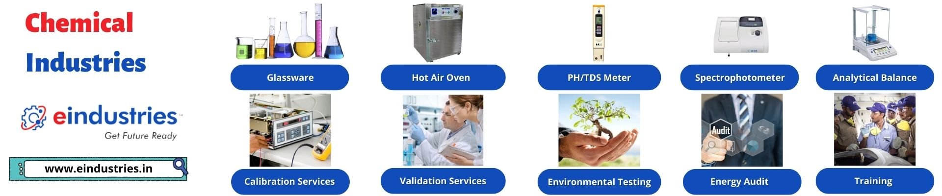 Chemical Industries banner