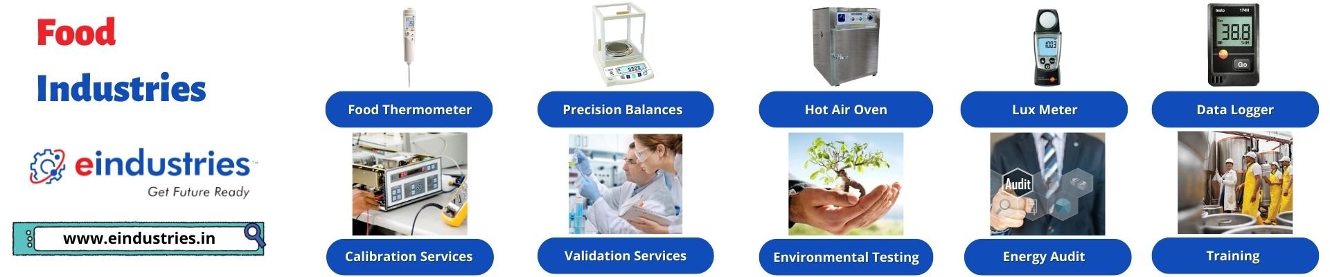 Food Industries banner