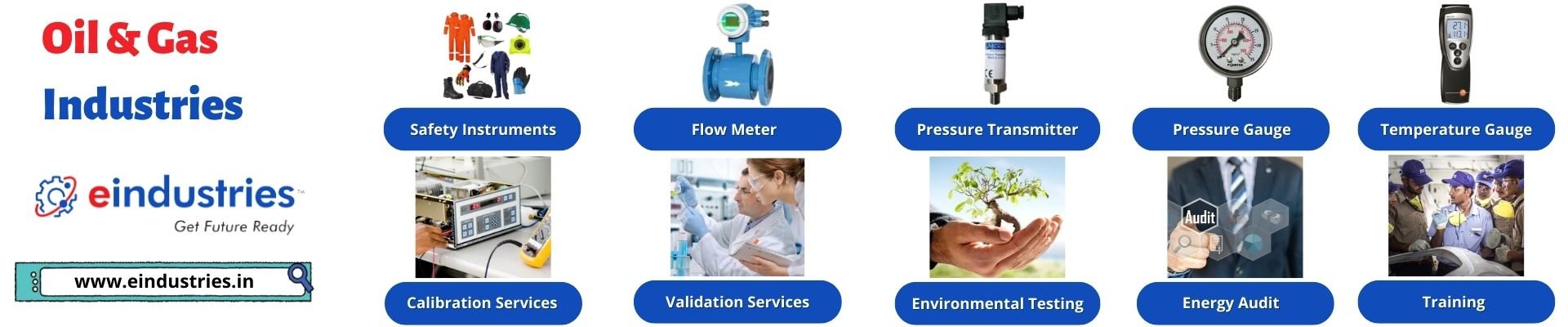 Oil & Gas Industries banner