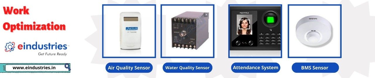 Work Optimization banner