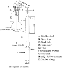 Maxima- Stoppers (Trap Head) (250 ml)