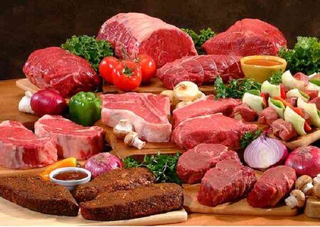 MEAT AND POULTRY PRODUCT TESTING