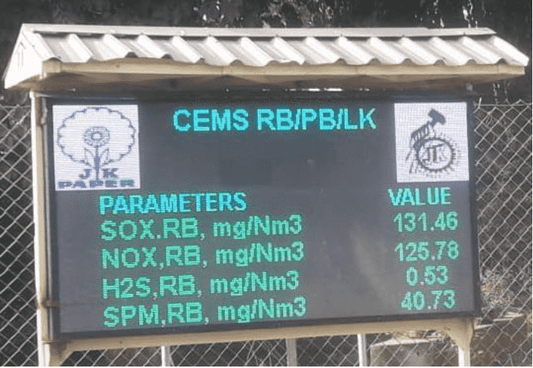 REGA - INTEGRATED ENVIRONMENTAL DATA DISPLAY BOARD (EHS/6x4/L/6SMD/RGB/OD)