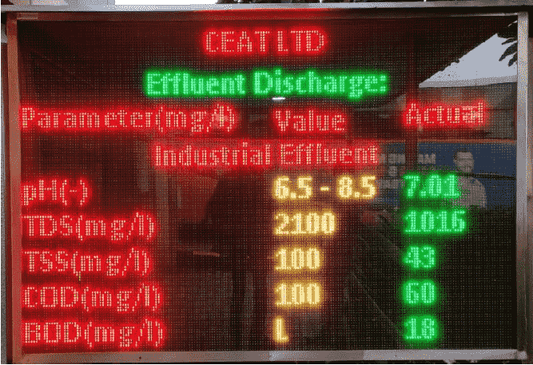 REGA - INTEGRATED ENVIRONMENTAL DATA DISPLAY BOARD (EHS/7x5/L/6SMD/RGB/OD)